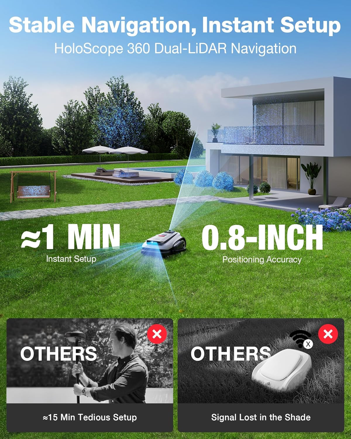 ECOVACS Goat A3000 Lidar PRO Robotic Lawn Mower, Dual Lidar Navigation