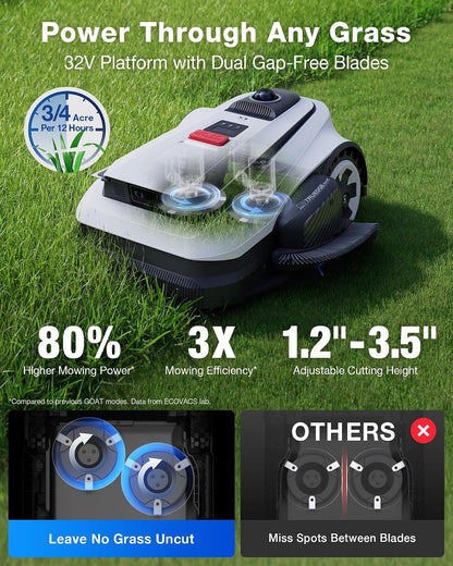 ECOVACS Goat A3000 Lidar PRO Robotic Lawn Mower, Dual Lidar Navigation