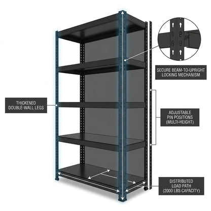 72 In. H 5-Tier Metal Shelves 2000 Lbs. Heavy Duty Storage Shelve Adjustable Garage Shelf Industrial Shelving Unit-Black — How It Works