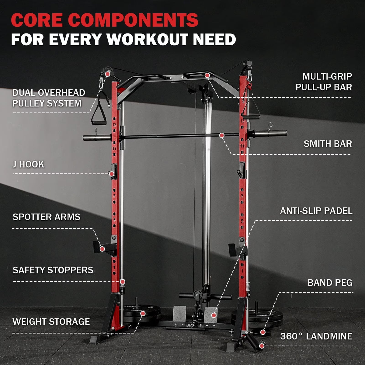 Smith Machine Home Gym, Multi-Functional Squat Rack with Lat Pull down System, Workout Station with Smith Bar, Barbell, Weight Bench and 35Lb/45Lb X2 Weight Plates