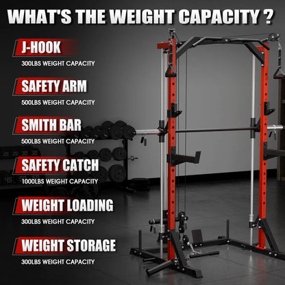 Smith Machine Home Gym, Multi-Functional Squat Rack with Lat Pull down System, Workout Station with Smith Bar, Barbell, Weight Bench and 35Lb/45Lb X2 Weight Plates